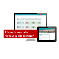 All Right! - MAX inclusief Of Course! docentlicentie 1, 2, 3, 4, 5, 6 havo vwo vmbo-bkgt