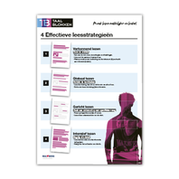 Taalblokken 4 poster Nederlands Leesstrategieën 