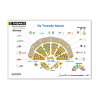 Thema's Maatschappijleer - MAX Poster Tweede Kamer poster 3, 4, 5, 6 vmbo-bkgt havo vwo